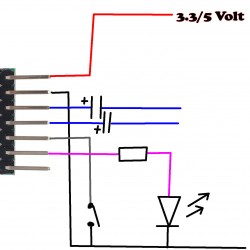 Bluetooth audio receiver