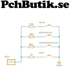 Bluetooth 4.2 för line stereo