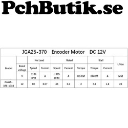Utväxlad motor 60 rpm, 25GA-370