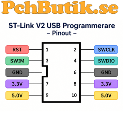 Kompatibel klon ST-Link V2 Mini programmerare och debugger för STM8 och STM32