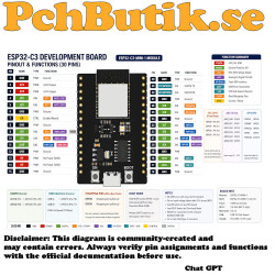 ESP32-C3-MINI-1, 4 MB
