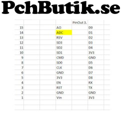 NodeMCU WiFi IoT med ESP8266, passar Arduino IDE