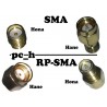 100 mm antenn för 2.4GHz-bandet med standard SMA-fäste